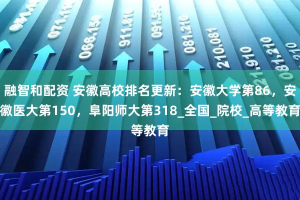 融智和配资 安徽高校排名更新：安徽大学第86，安徽医大第150，阜阳师大第318_全国_院校_高等教育